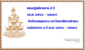 แผนปฏิบัติราชการ 5 ปี (พ.ศ. 2566-2570) ฉบับทบทวน 3 ปี พ.ศ. 2568-2570