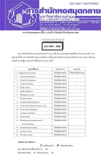 สารสำนักหอสมุดกลาง ปีที่ 21 ฉบับที่  12 ประจำปักษ์หลังเดือนมิถุนายน 2548