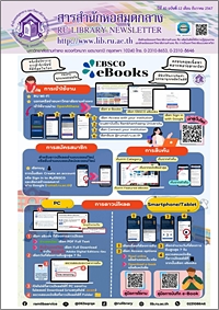 สารสำนักหอสมุดกลาง ปีที่ 40 ฉบับที่ 12 เดือนธันวาคม 2567